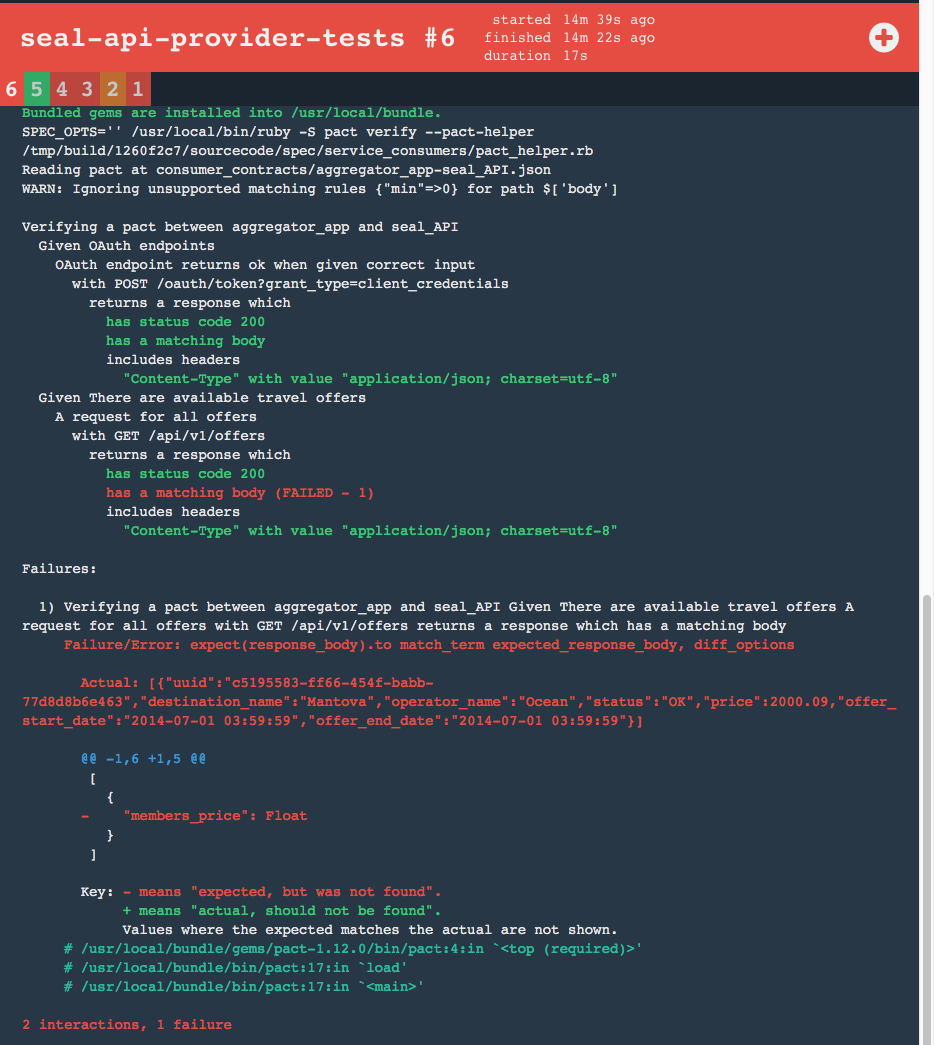 see pact complaining about missing members_price